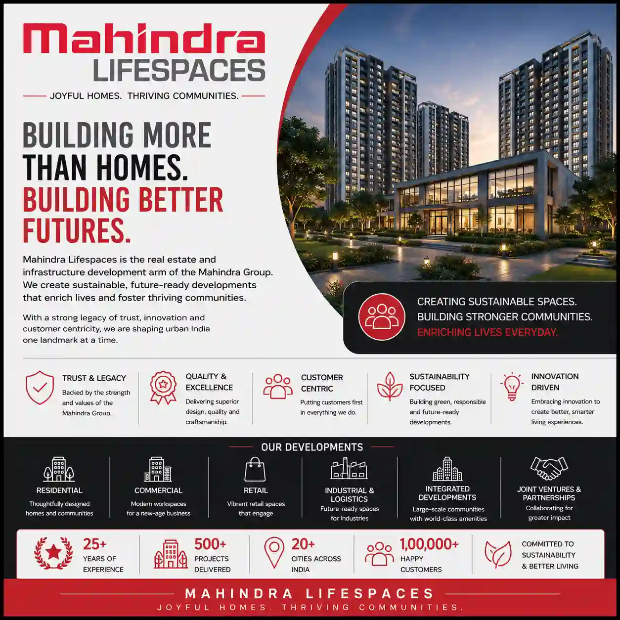 Mahindra Lifespaces official logo - developer of Mahindra Origins Ahmedabad in partnership with IFC